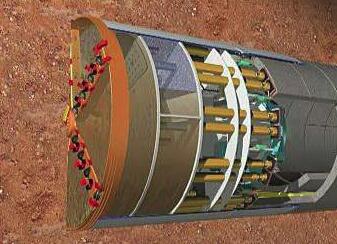盾构/工程机械再制造推进中14个问题探讨